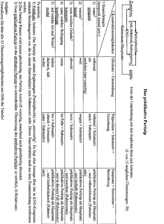 praedikativespartizip.pdf